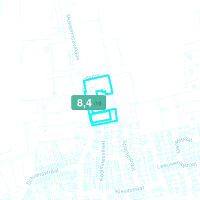 Mobiscore