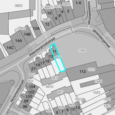 Ruimtelijke uitvoeringsplannen (RUP)