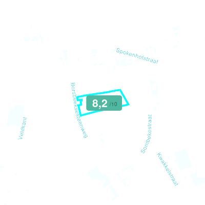 Mobiscore