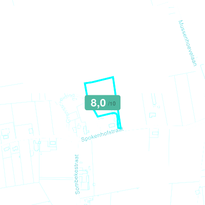 Mobiscore