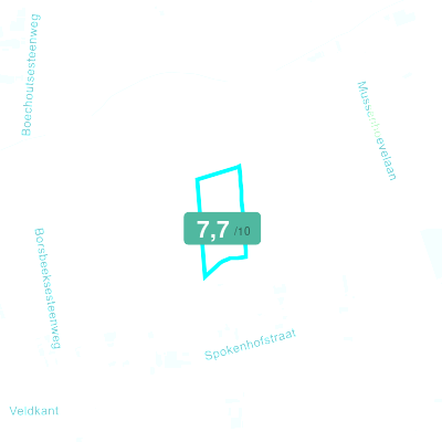 Mobiscore