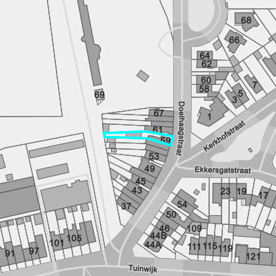 Ruimtelijke uitvoeringsplannen (RUP)