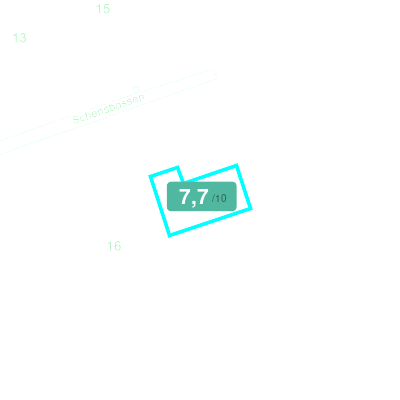 Mobiscore