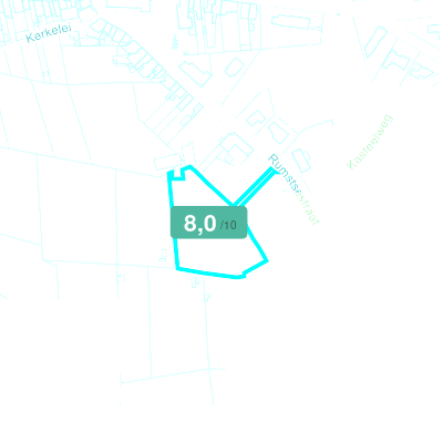 Mobiscore