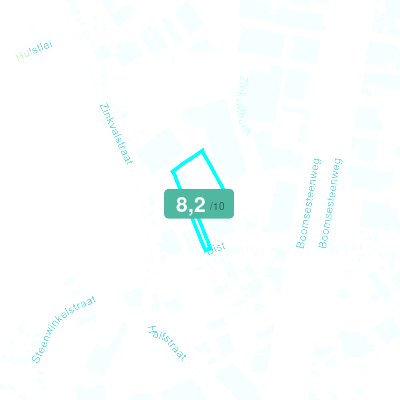 Mobiscore