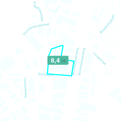 Mobiscore