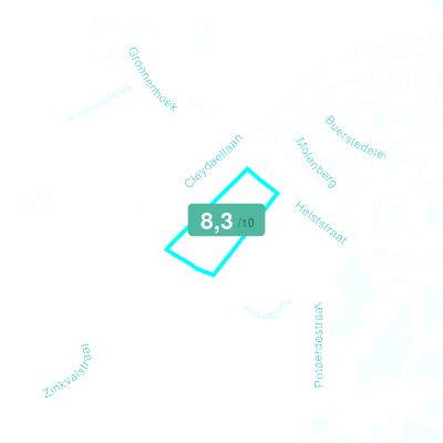 Mobiscore