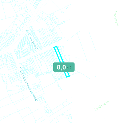 Mobiscore