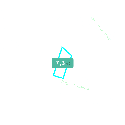 Mobiscore