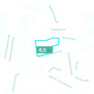 Mobiscore