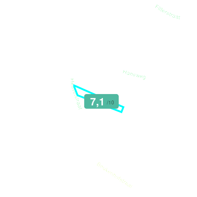 Mobiscore