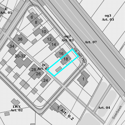Ruimtelijke uitvoeringsplannen (RUP)