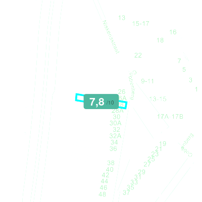Mobiscore