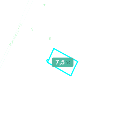 Mobiscore