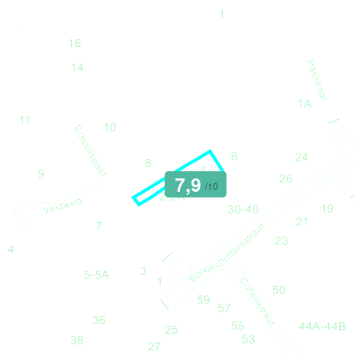 Mobiscore