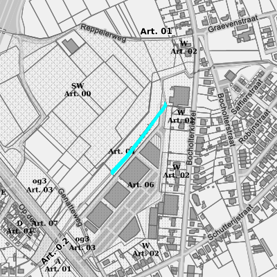 Ruimtelijke uitvoeringsplannen (RUP)