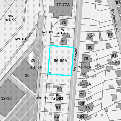 Ruimtelijke uitvoeringsplannen (RUP)