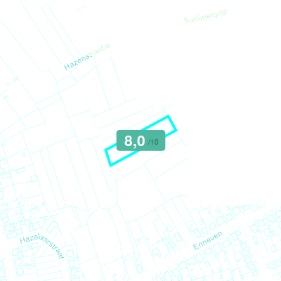 Mobiscore