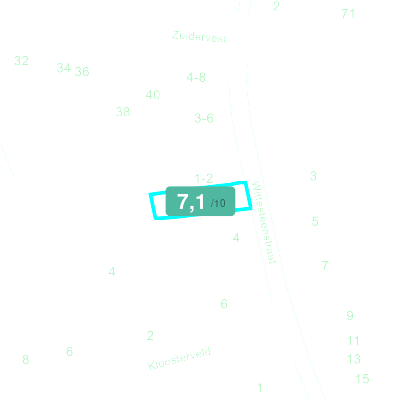 Mobiscore