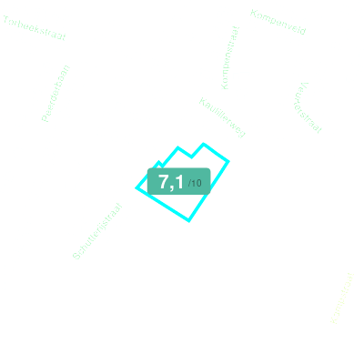 Mobiscore