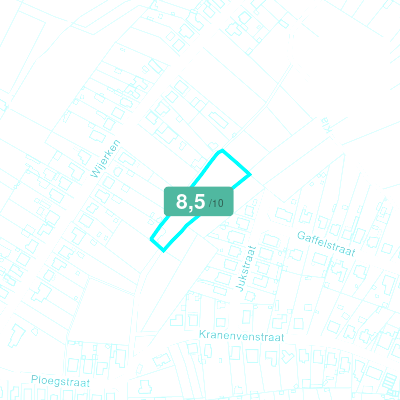 Mobiscore