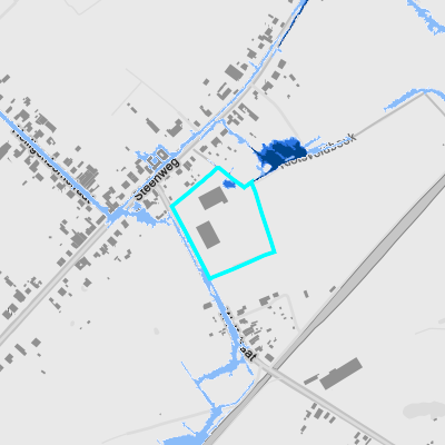 Overstromingsgevoelig (pluviaal)
