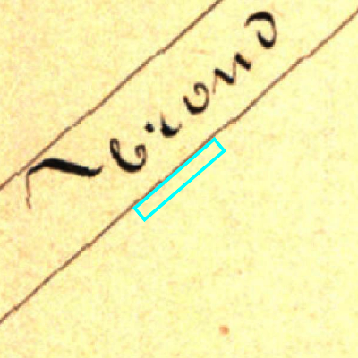 Algemeen Bodemgebruik (ABW)