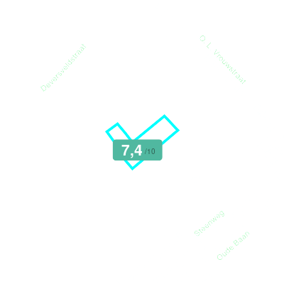 Mobiscore