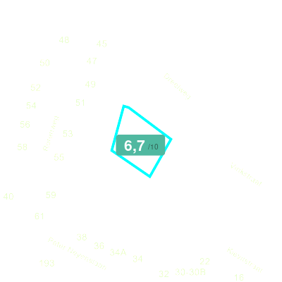 Mobiscore