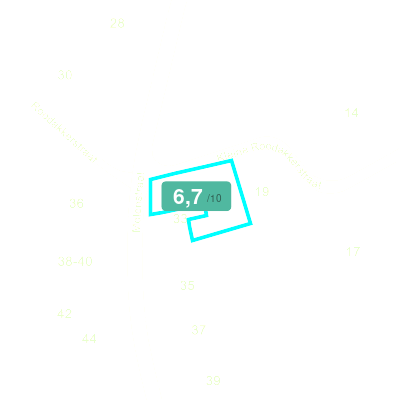 Mobiscore