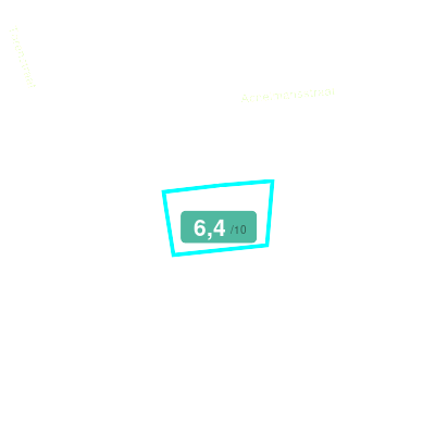 Mobiscore