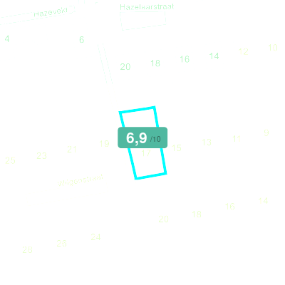 Mobiscore