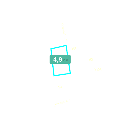 Mobiscore