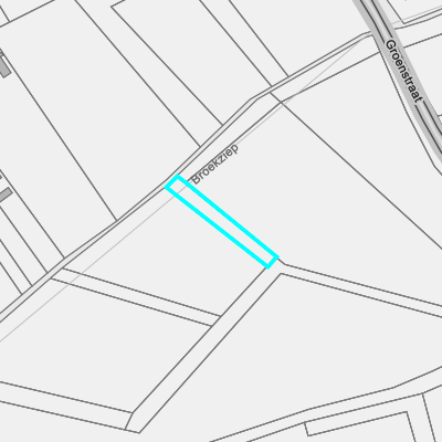 Ruimtelijke uitvoeringsplannen (RUP)