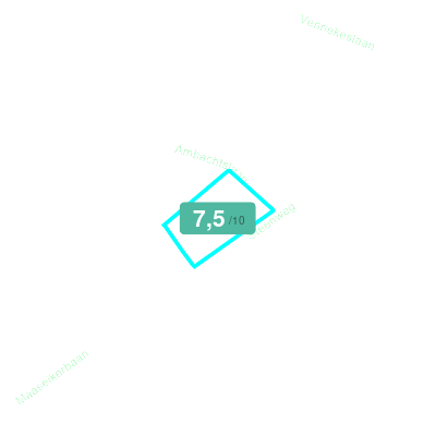 Mobiscore