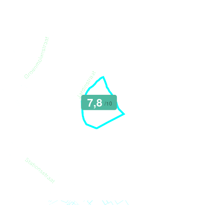 Mobiscore