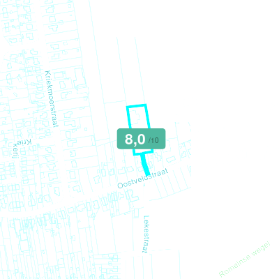 Mobiscore