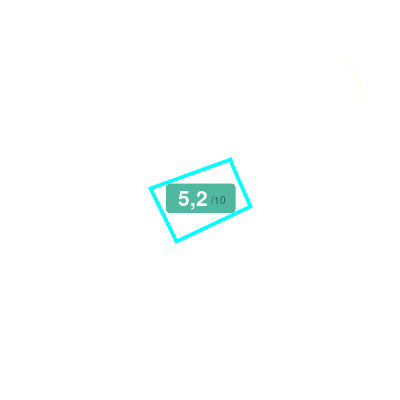 Mobiscore