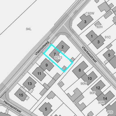 Ruimtelijke uitvoeringsplannen (RUP)