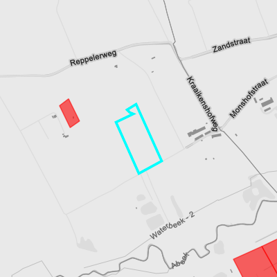 Bodemonderzoeken