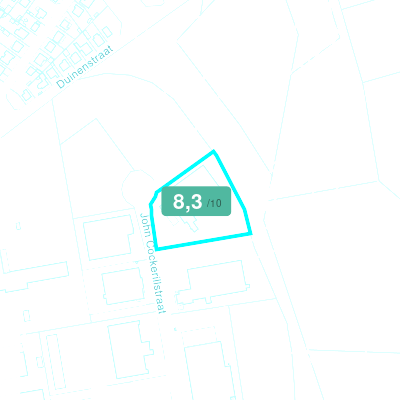 Mobiscore
