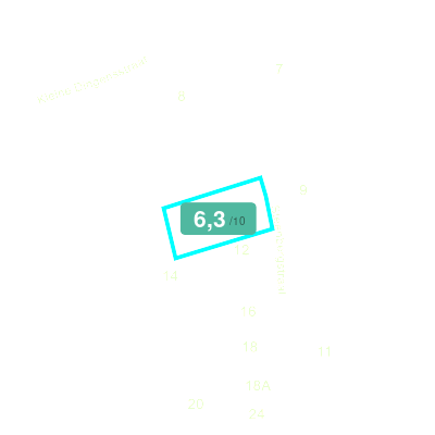 Mobiscore